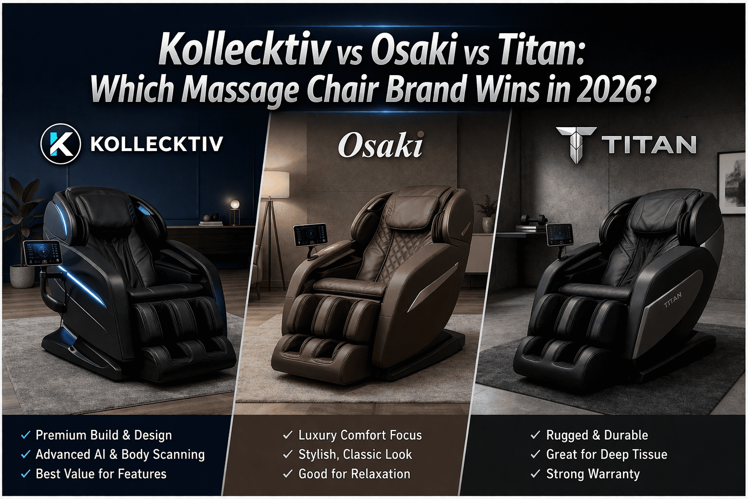 Kollecktiv vs Osaki vs Titan Massage Chairs (2026)