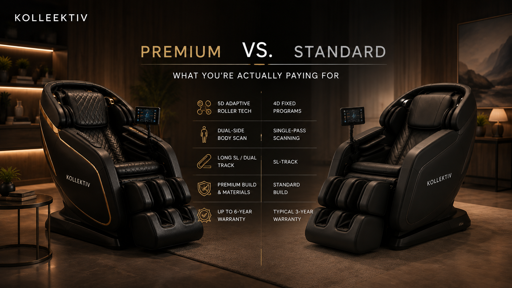 Premium vs. Standard Massage Chair: Is It Worth It?