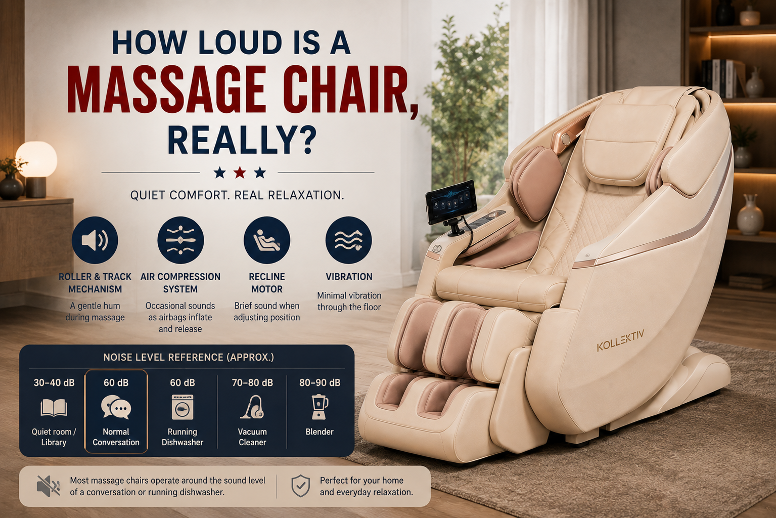 How Loud Is a Massage Chair? What to Expect