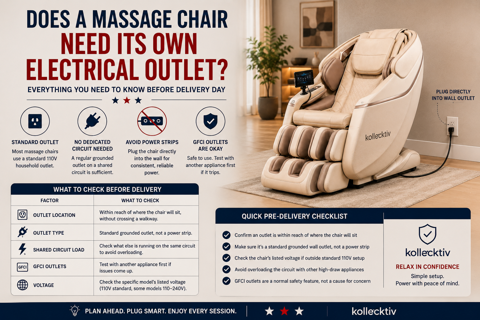 Does a Massage Chair Need Its Own Electrical Outlet?