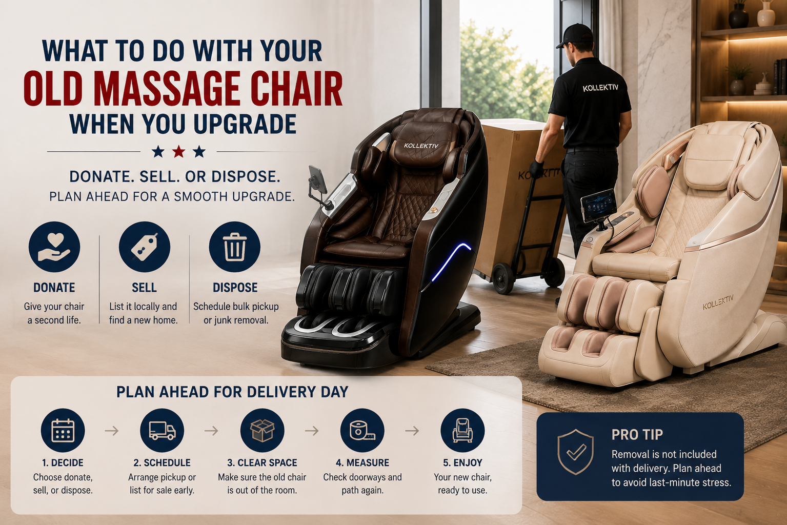 What to Do With Your Old Massage Chair or Recliner