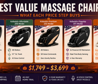 Best Value Massage Chair: What Each Price Step Buys