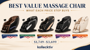Best Value Massage Chair: What Each Price Step Buys