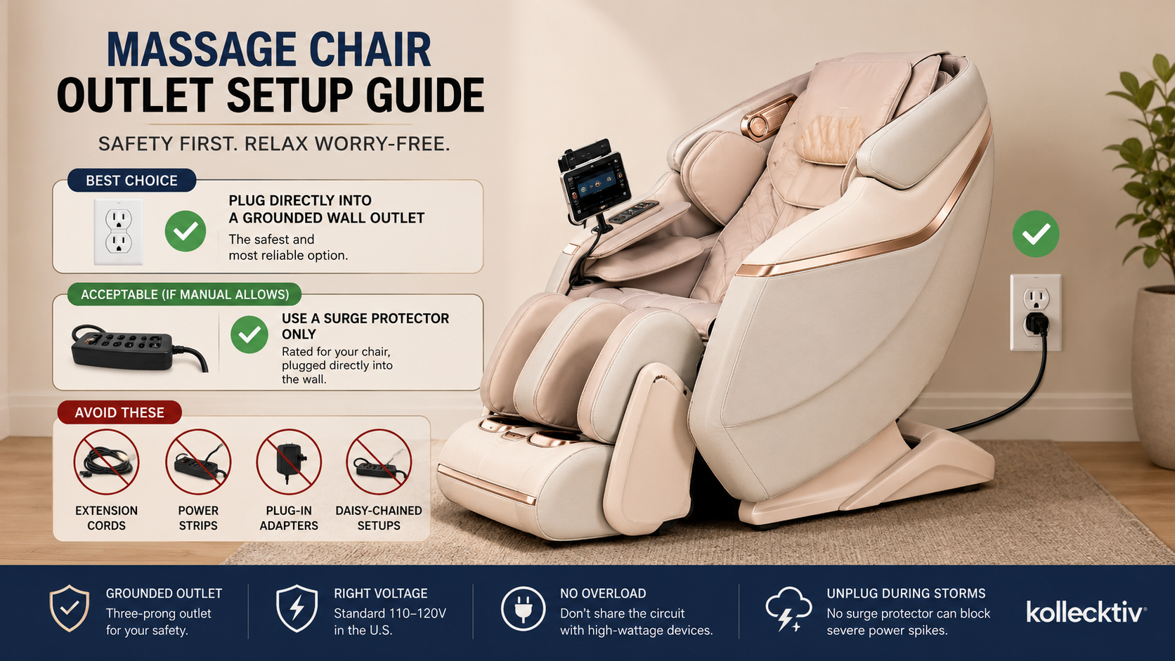 Massage Chair Surge Protector & Extension Cord Guide