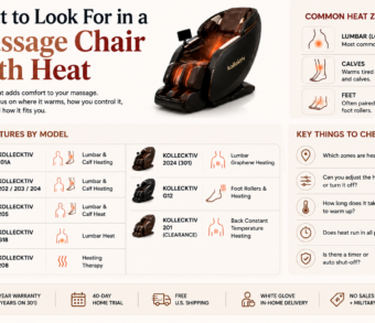 What to Look For in a Massage Chair With Heat
