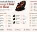 What to Look For in a Massage Chair With Heat